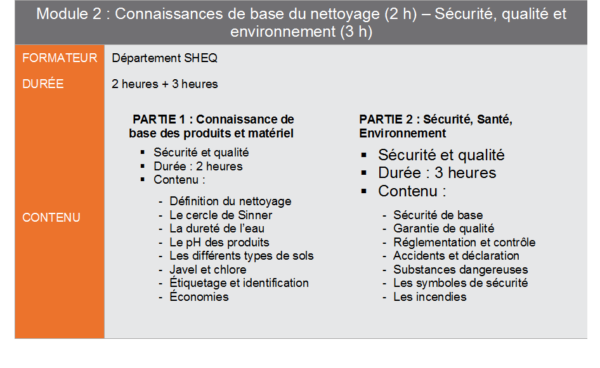 ATALIAN HR Module2 FR