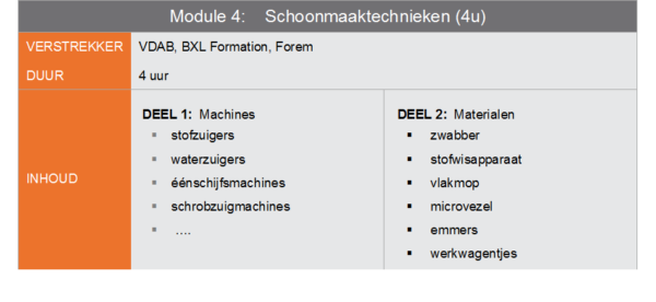 ATALIAN België HR Module4 NL