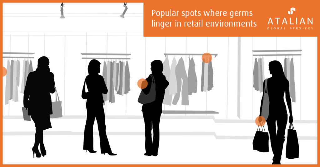 Retail store with germ hotspots